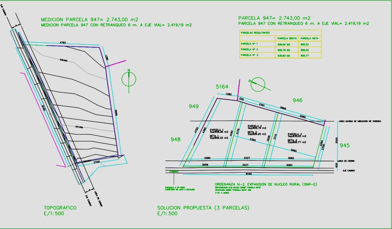 Building area for sale in Teo